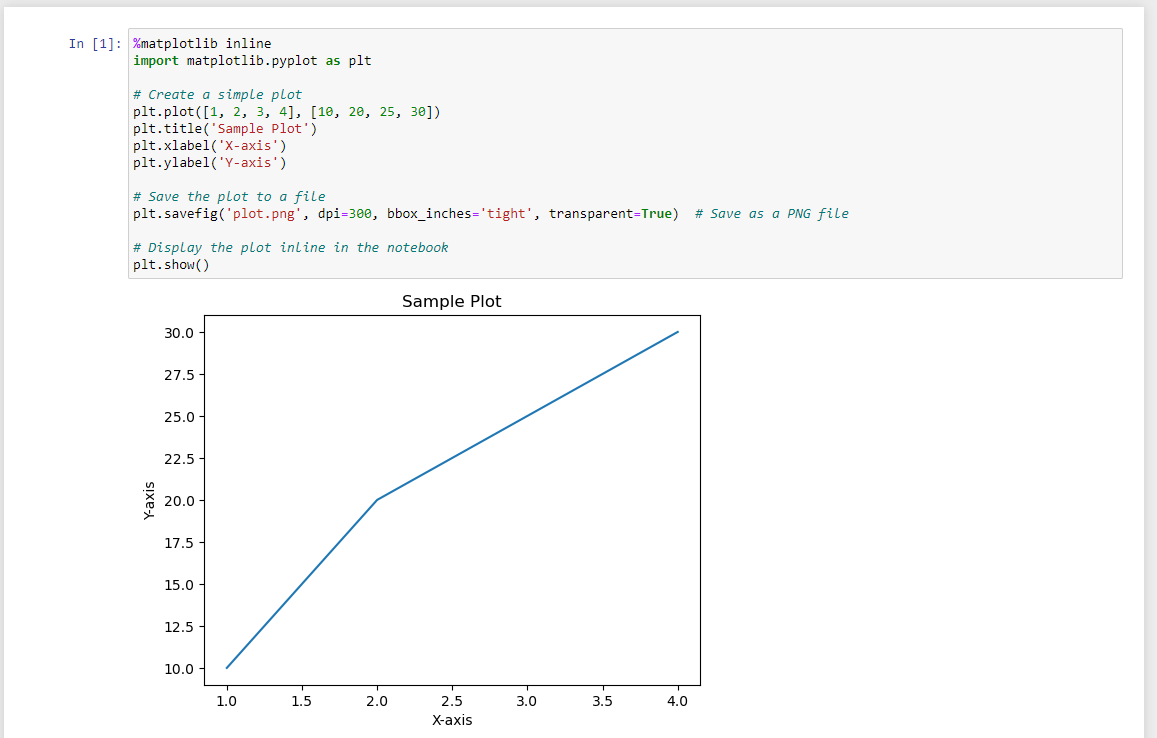 matplotlibJupyter